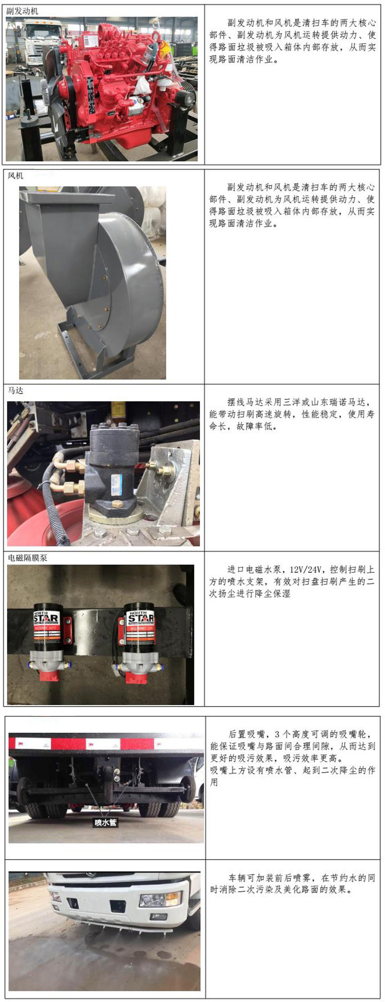 香港六宝典免费资料大全